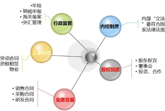 1656658671445365.png image.png