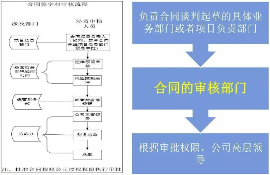 1656658716931595.png image.png