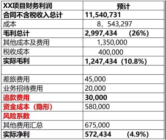 1656658748194306.png image.png