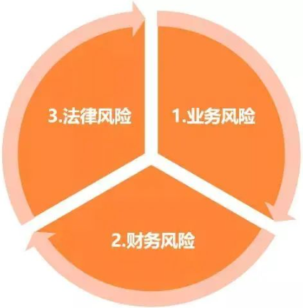 1656658774390171.png image.png