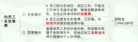 1656658947154712.png image.png