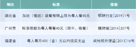 1656658959611654.png image.png