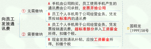 1656658973489225.png image.png