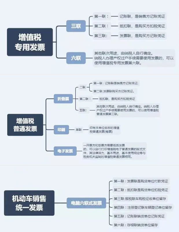 1658298853638975.png image.png