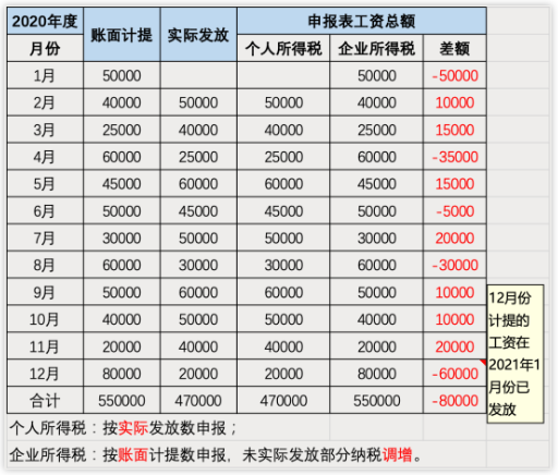 1658742470235490.png image.png