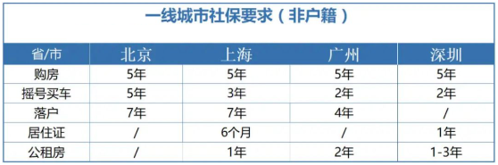 1675320188885997.png image.png