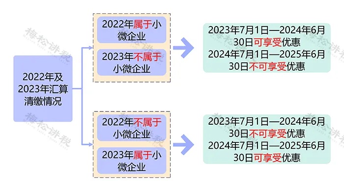 640_wx_fmt=png&from=appmsg&wxfrom=5&wx_lazy=1&wx_co=1&tp=webp (23).jpg