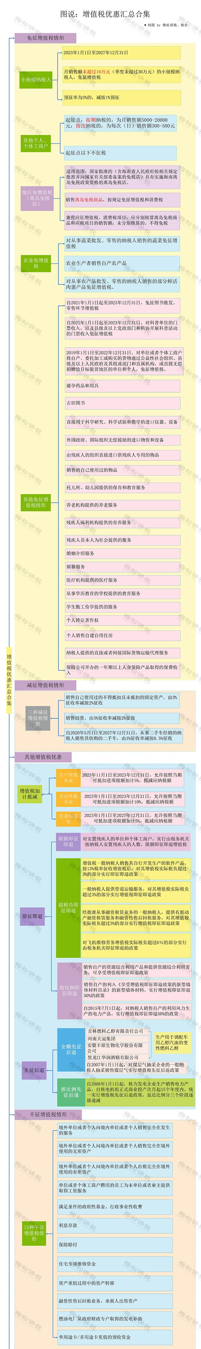 640_&wx_fmt=png&wxfrom=5&wx_lazy=1&wx_co=1&tp=webp.jpg