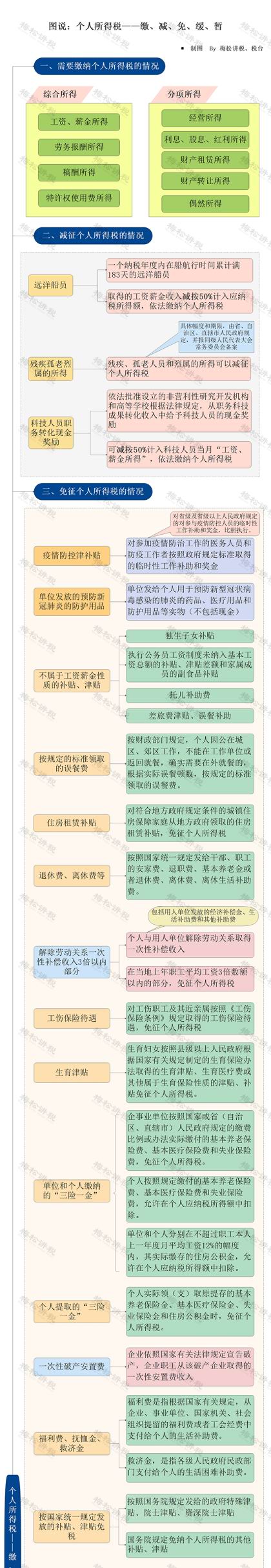 640_&wx_fmt=png&wxfrom=5&wx_lazy=1&wx_co=1&tp=webp (2).jpg