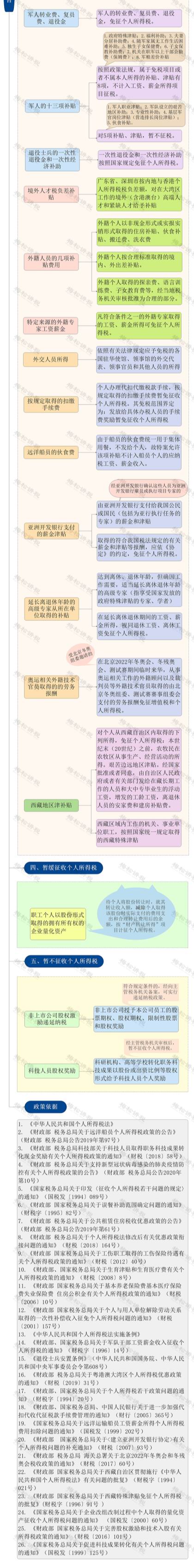 640_&wx_fmt=png&wxfrom=5&tp=webp&wx_lazy=1&wx_co=1.jpg