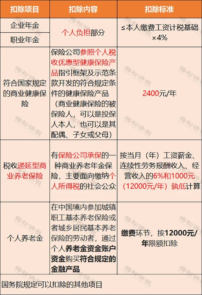 640_wx_fmt=png&from=appmsg&wxfrom=5&wx_lazy=1&wx_co=1&tp=webp (12).jpg