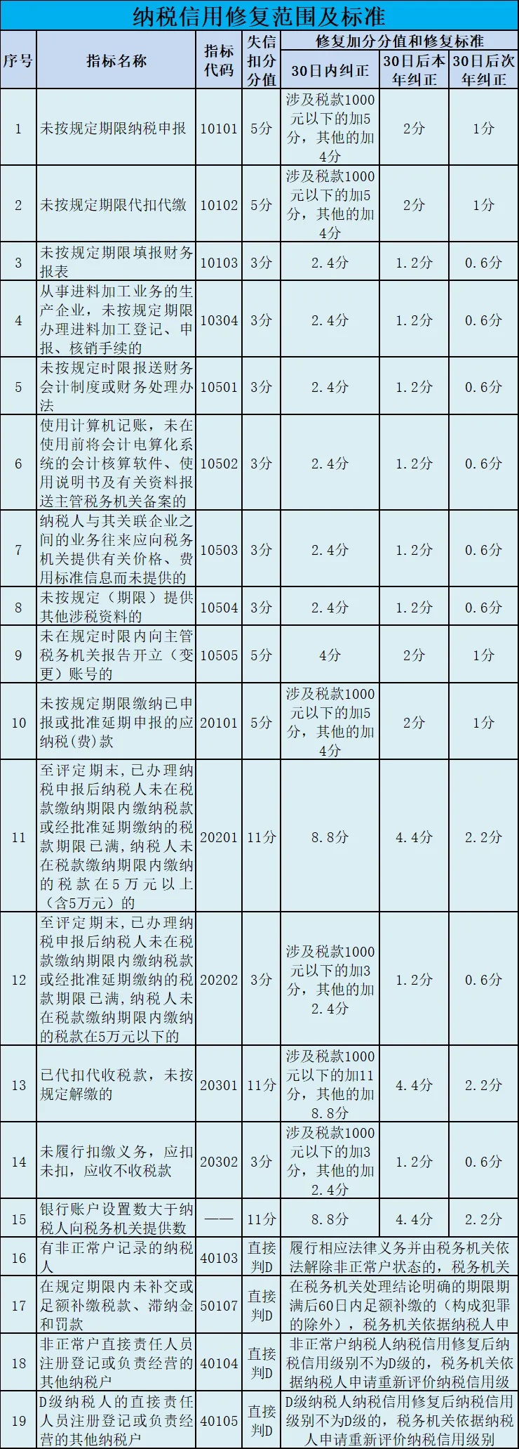 640_wx_fmt=png&from=appmsg&wxfrom=5&wx_lazy=1&wx_co=1&tp=webp.jpg