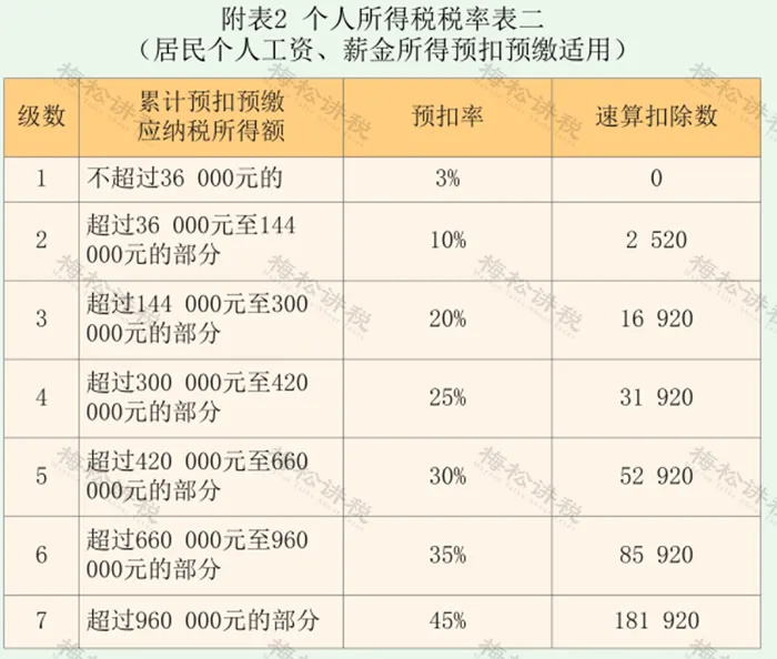 640_wx_fmt=png&from=appmsg&wxfrom=5&wx_lazy=1&wx_co=1&tp=webp (12).jpg