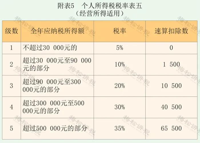 640_wx_fmt=png&from=appmsg&wxfrom=5&wx_lazy=1&wx_co=1&tp=webp (14).jpg
