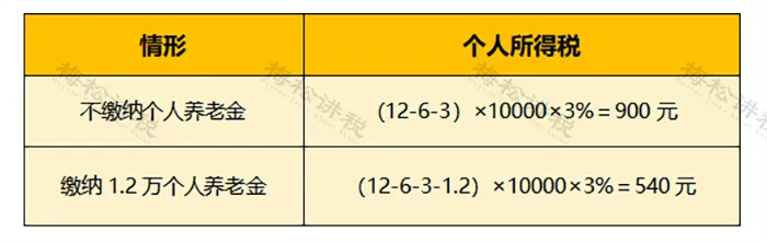 640_wx_fmt=png&from=appmsg&randomid=uedhp5yr&wxfrom=5&wx_lazy=1&tp=webp.jpg