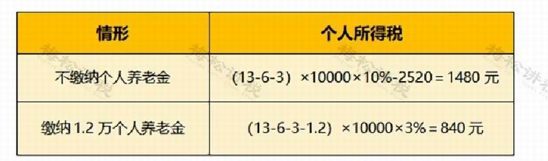 640_wx_fmt=png&from=appmsg&randomid=4bvd8dij&wxfrom=5&wx_lazy=1&tp=webp.jpg