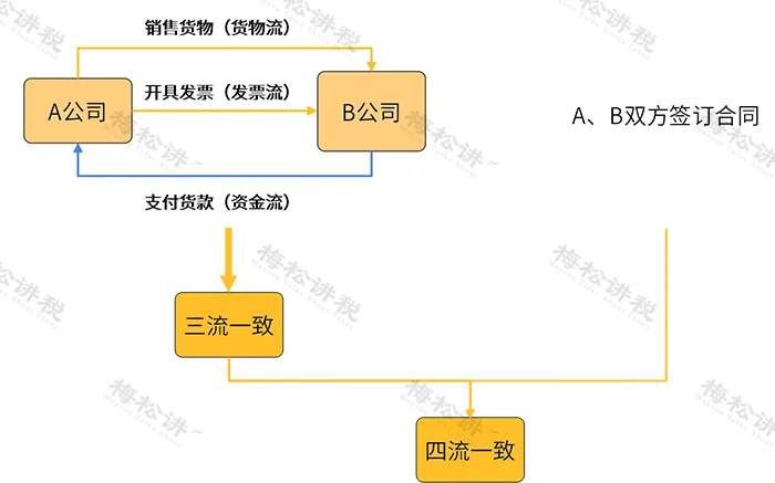 1761535445725620.jpg 640_wx_fmt=png&from=appmsg&wxfrom=5&wx_lazy=1&tp=webp (5).jpg