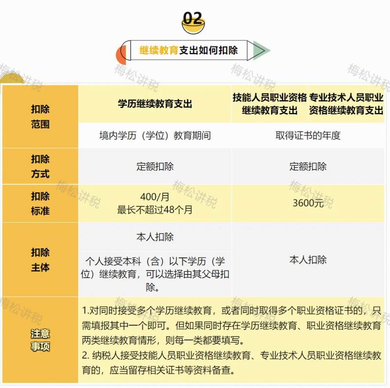 640_from=appmsg&wxfrom=5&wx_lazy=1&tp=webp (3).jpg