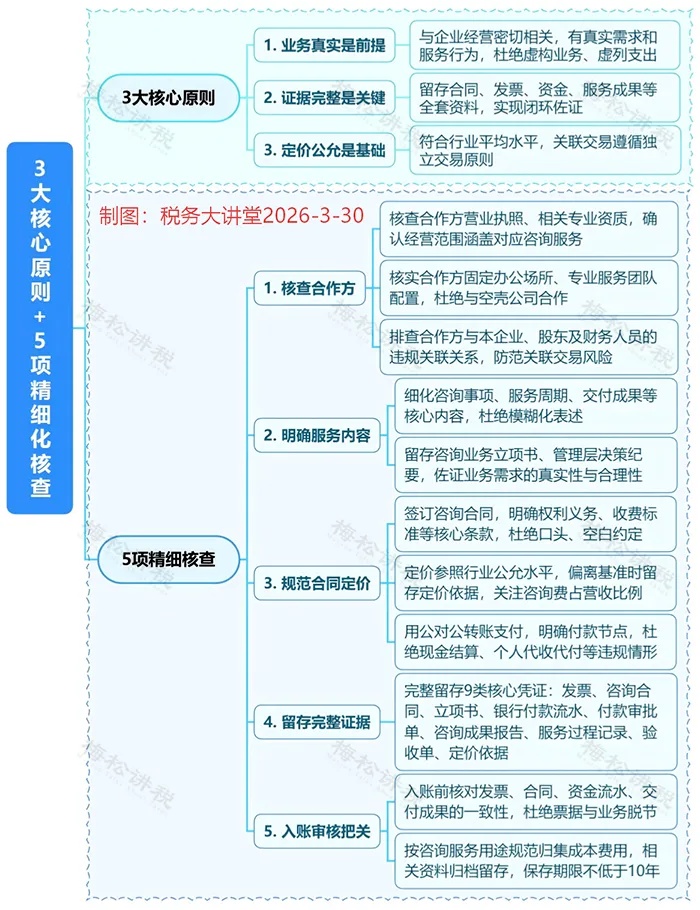 640_wx_fmt=png&from=appmsg&tp=webp&wxfrom=5&wx_lazy=1 (10).jpg